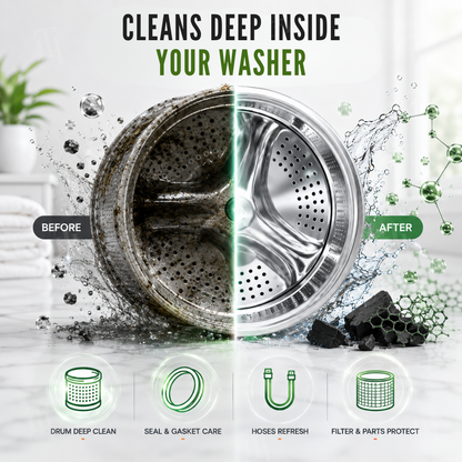 AEXZR® CarbonMelt Bio-Enzyme Washer Cleaner Tablets