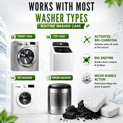 AEXZR® CarbonMelt Bio-Enzyme Washer Cleaner Tablets
