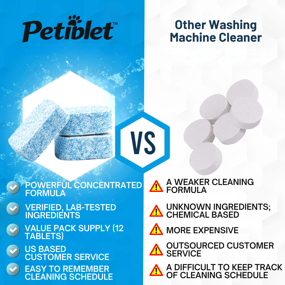 Petiblet™ Ultra Power Washing Machine Cleaner
