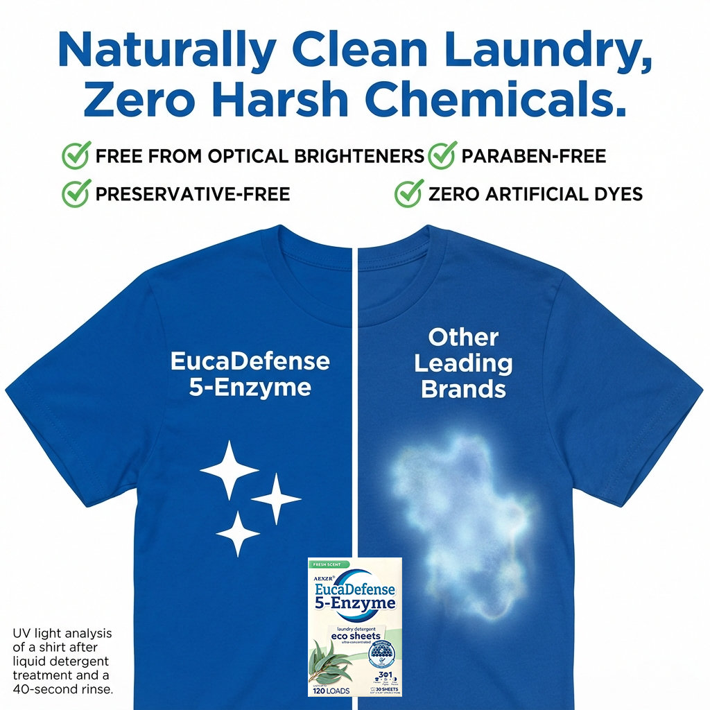 AEXZR® EucaDefense 5-Enzyme Laundry Sheets