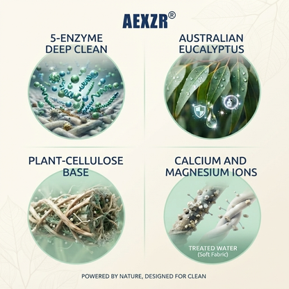AEXZR® EucaDefense 5-Enzyme Laundry Sheets